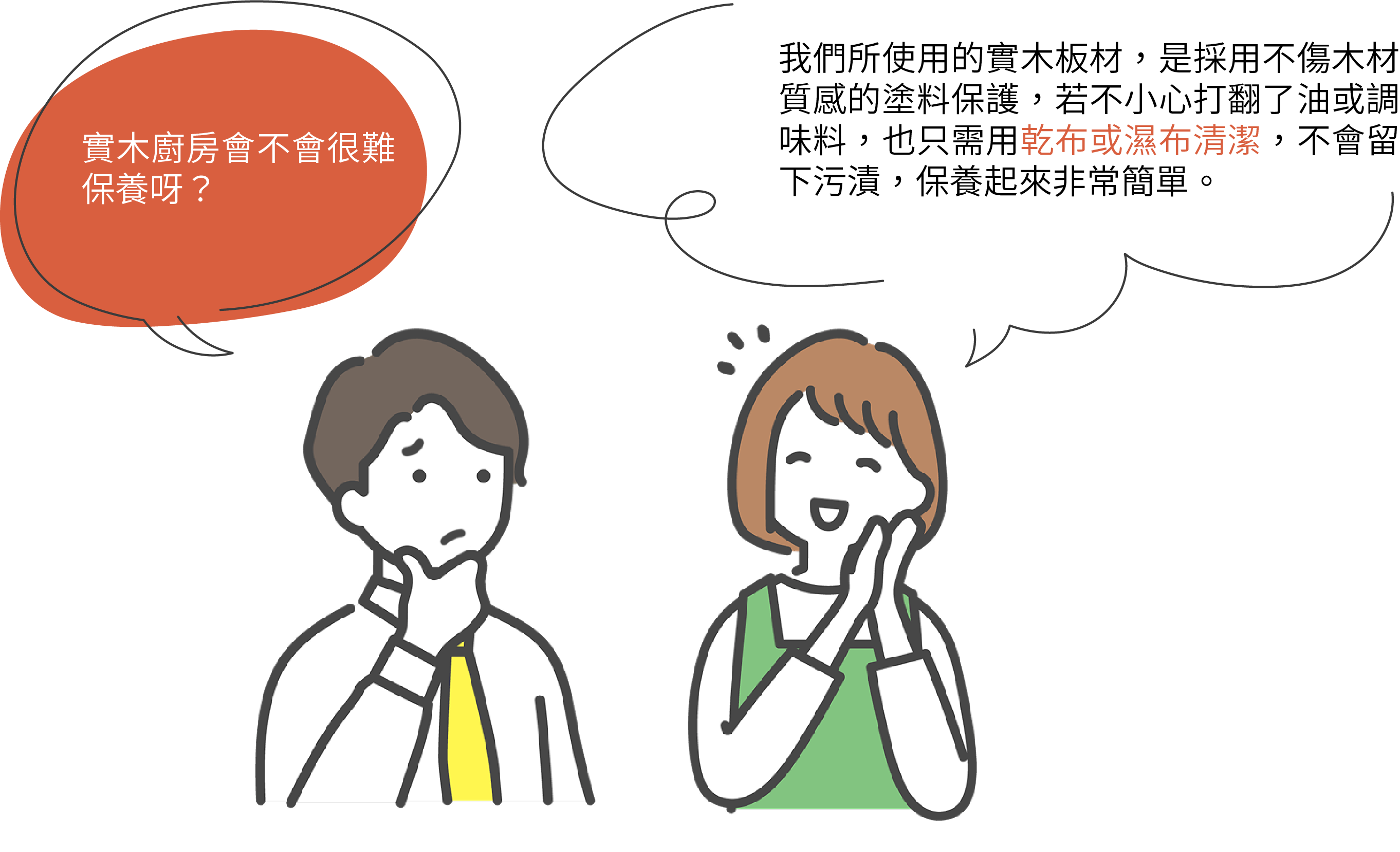 實木廚房保養說明，介紹實木材質經塗料保護後可用乾布或濕布清潔