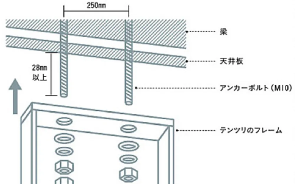 Frame kitchen 系列 松、橡木+鐵件